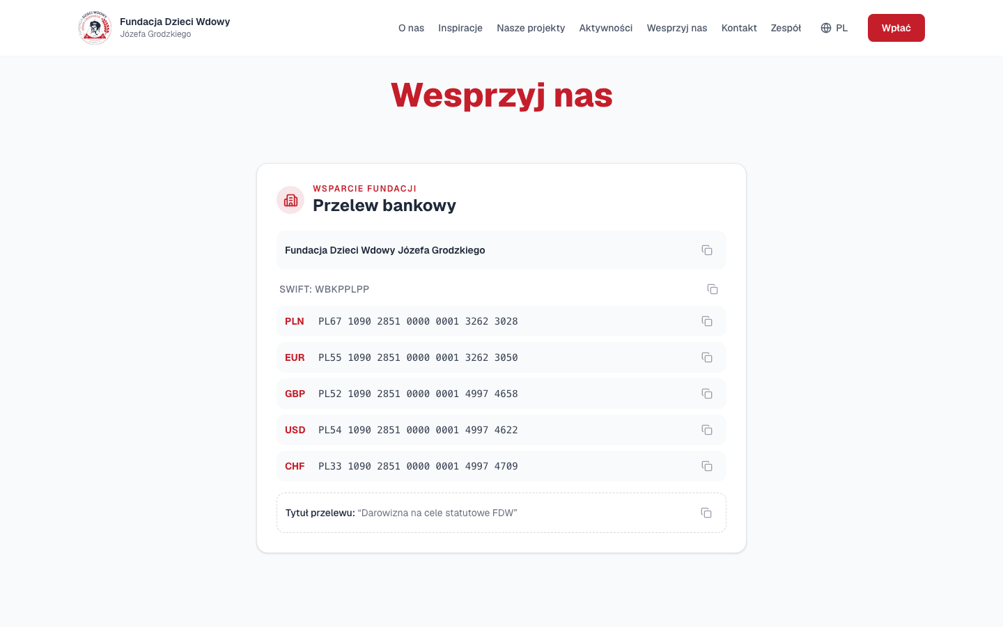 Fundacja Dzieci Wdowy bank-transfer card with IBANs for five currencies
